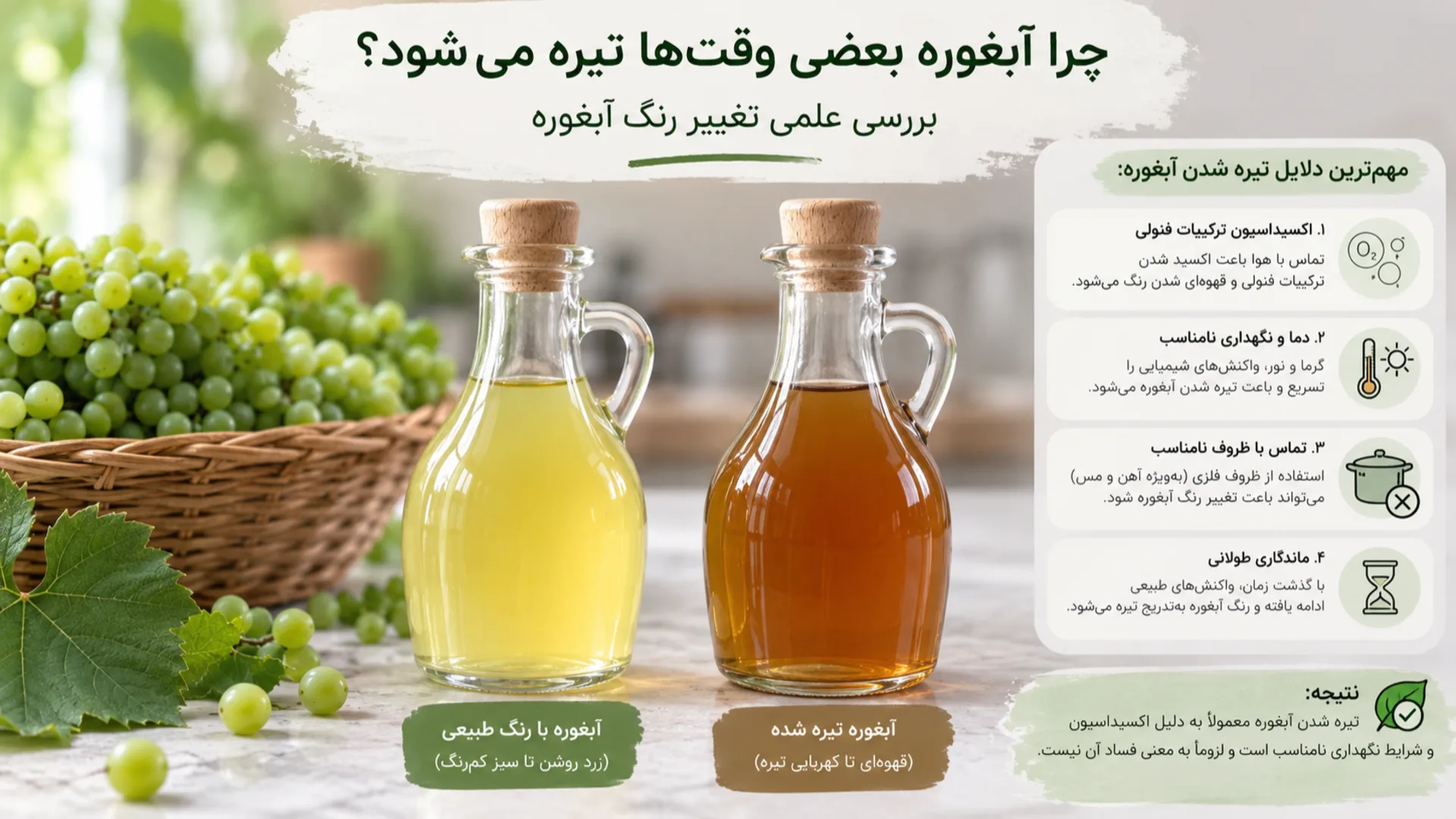 چرا آبغوره بعضی وقت‌ها تیره می‌شود؟ بررسی علمی تغییر رنگ آبغوره